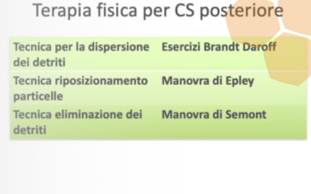 Terapia fisica della vertigine otolitica